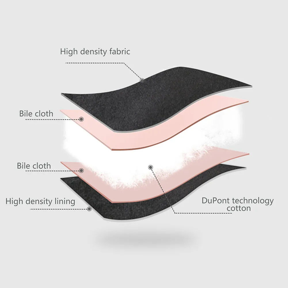 USB Women Men Heating Scarf Temperature Scarf 3 Gears Adjustable USB Charging Heat Control Neck Warmer For Cycling Camping USB Heated Scarf - Temperature Adjustable Heating Scarf - Image 3